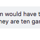 Image for article titled Extremely Online Baseball Knowers Go To War Over "Games Above .500"